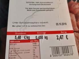 Schinkengulasch vom Schwein | Hochgeladen von: presipeter Schinkengulasch vom Schwein | Hochgeladen von: presipeter